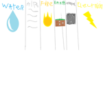 The Protectors Of The Elements