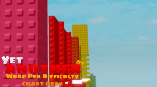 Yet Another Wrap Per Difficulty Chart Obby