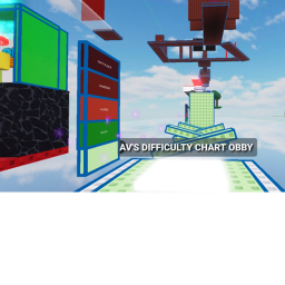 AV S difficulty chart obby
