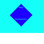 Magic Developments
