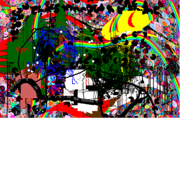 Testing