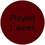 Played 1 Week