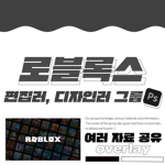 로블록스 편집, 타이포, 디자인 그룹