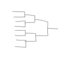Monthly Tournament Group
