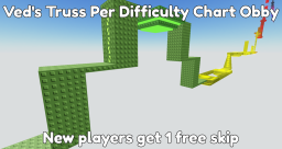 Kratownica Veda na tabelę trudności Obby