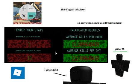 Shard's th2ltgrounds goal calculator