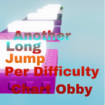 Another Long Jump Per Difficulty Chart Obby