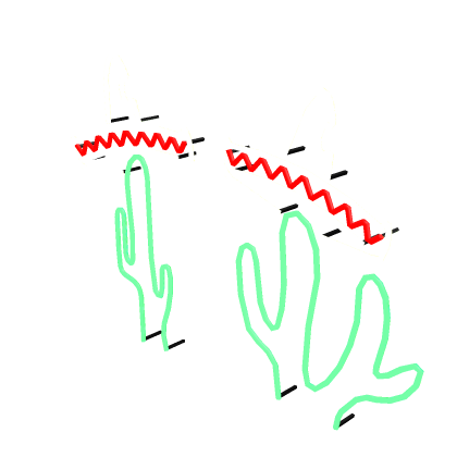 ❄ Cactus Neon Signs - FNaF SB / RUIN / HW2 Obby 