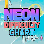 Neon Difficulty Chart Obby [RELEASE]