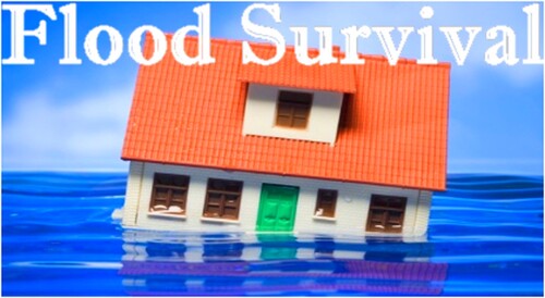 Flood Survival Waves  [Updated Wave!]