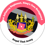 [ RTA ]1st Infantry Regiment, King's Own Bodyguar