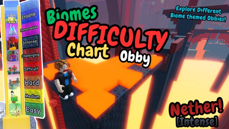 caption=Thumbnail