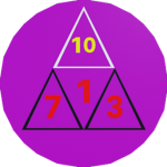 The Gnostic Catalog