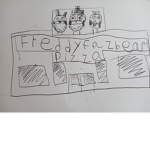 FNAF2 roleplay WIP group