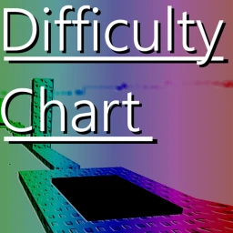 Card's Difficulty Chart Obby icon