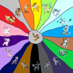 Eevee midnight clothing and more!!!