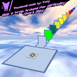Blab's Wrap Around Per Difficulty Chart Obby!