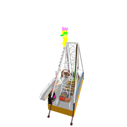 Model vikingo