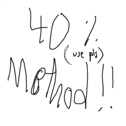 40% method lols