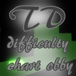 TD's Difficulty Chart Obby