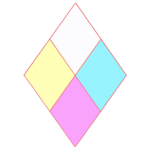 The Diamond Authority | SU