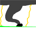 Mega-StormChasers
