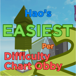 Hao's Easiest Per Difficulty Chart Obby 2