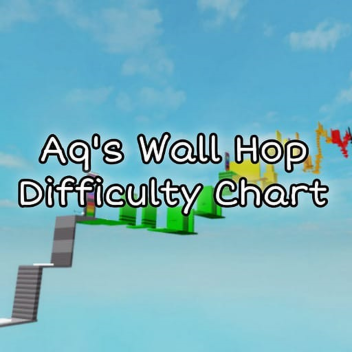 Aq's Wall Hop Difficulty Chart Obby