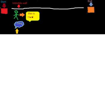 Hard Invisible Path