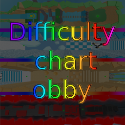 Difficulty chart obby