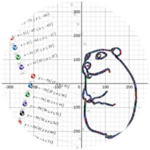 Desmos Chomik