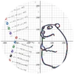 Desmos Chomik
