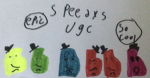Speedys UGC