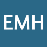 Eastern Maritime Hub