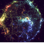 The Multiverse Corporation.
