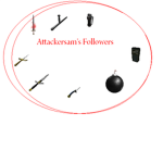 Attackersam's Followers