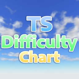 TS Per Difficulty Chart Obby!