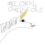 Unicorn Overlords