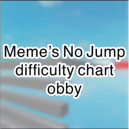 Meme's No Jump Difficulty Chart