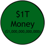 Trillionaire