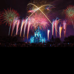 (๑˃̵ᴗ˂̵)و🎠🎢🎡🎆🎆🎆🎈🎈*~Festa Para Todos*~~