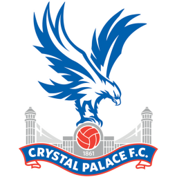 Crystal Palace Training/Youth Pitch