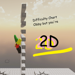 [UPDATE ⬆️] Difficulty Chart Obby but you're 2D