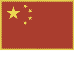 People's Repυblic of China