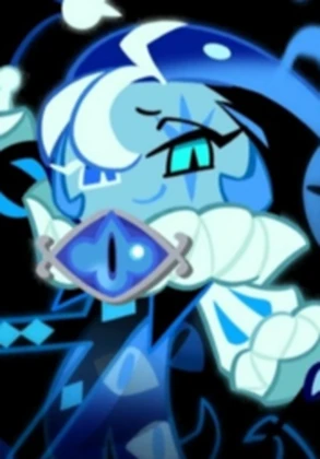 Group Icon