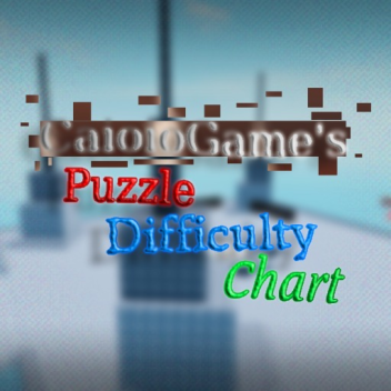 CaioioGame's Puzzle Difficulty Chart