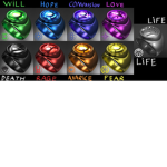 power Ring DC