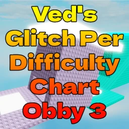 Ved's Glitch Per Difficulty Chart Obby 3 icon