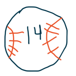 Baseball Clicker