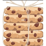 Chocolate Chip Coookies Yummy